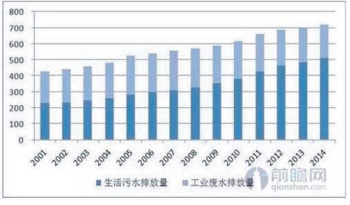 2024澳门原料免费