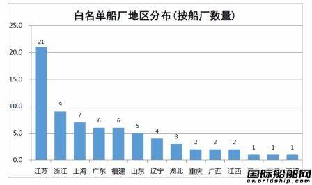 2024澳门原料免费